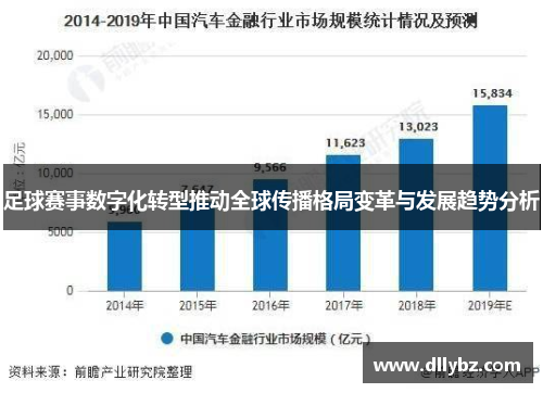 足球赛事数字化转型推动全球传播格局变革与发展趋势分析 足球赛事数字化转型推动全球传播格局变革与发展趋势分析
