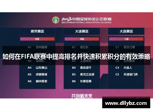 如何在FIFA联赛中提高排名并快速积累积分的有效策略